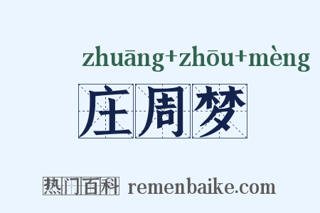 庄周梦是什么意思的图片